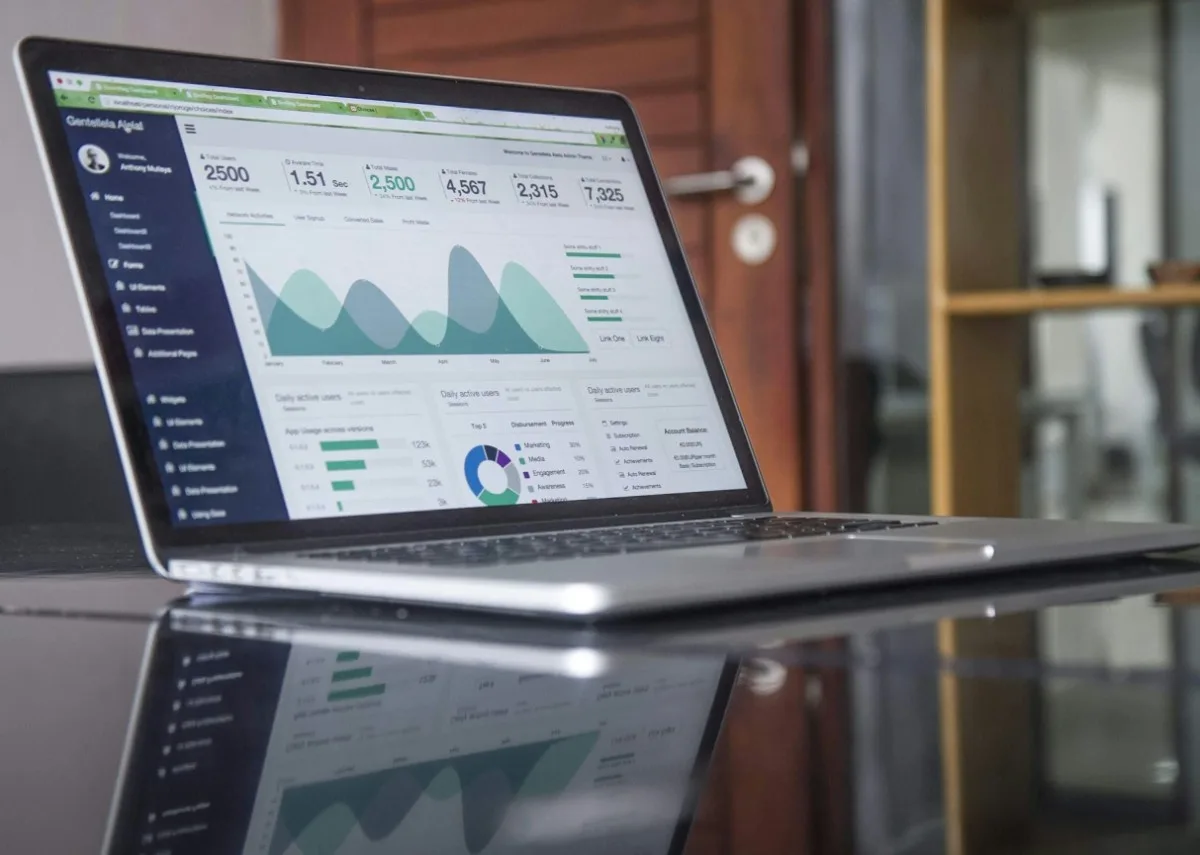 Digital Marketing ROI